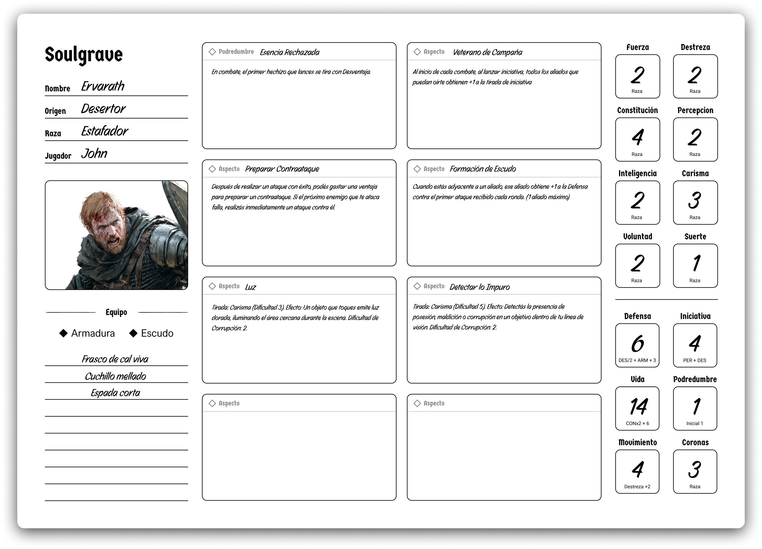 Creá tu personaje: ficha de personaje de Soulgrave